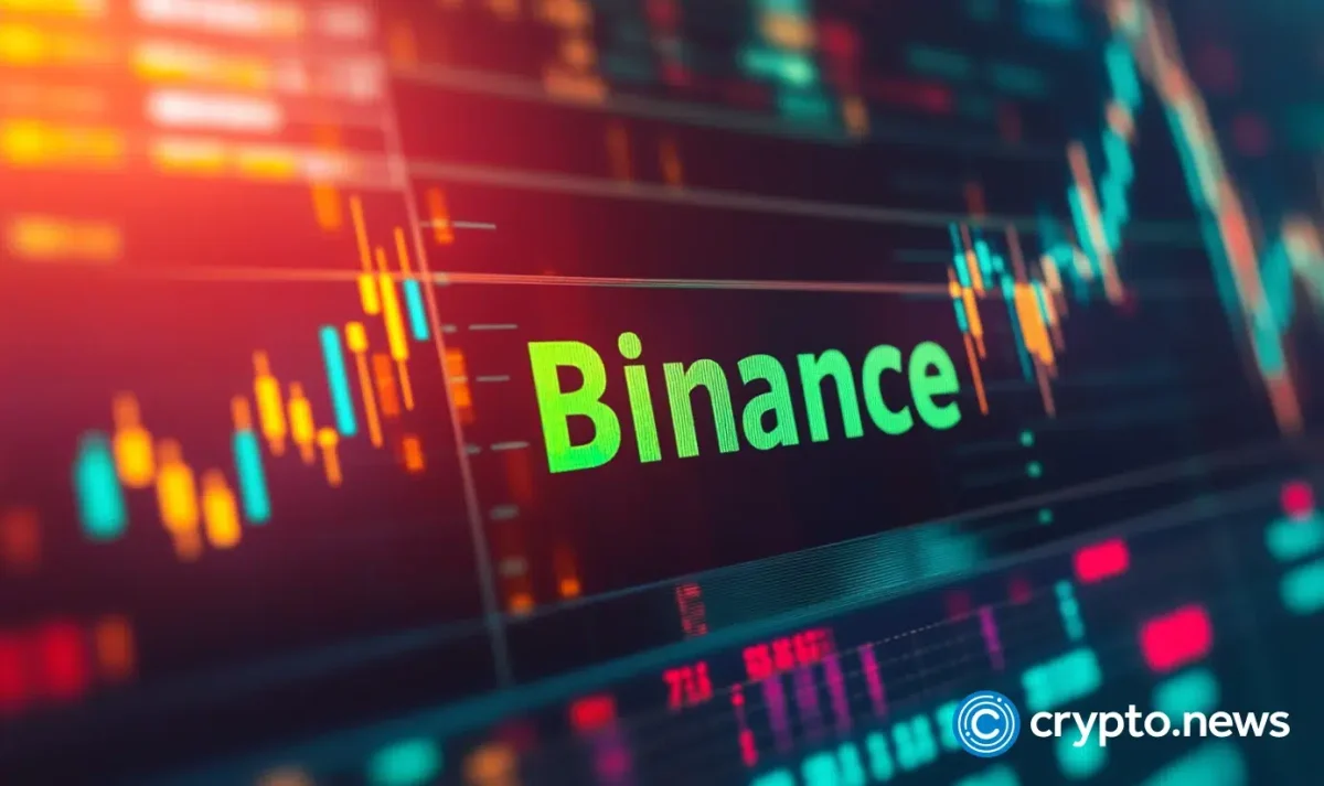 Binance price prints a new all-time high, is a rally to $1,100 next? Binance price prints a new all-time high, is a rally to $1,100 next?